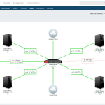 Zabbix_onitoring_maps