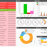 pandora6.0sp3-sample-dashboard