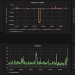 prometheus-graph2